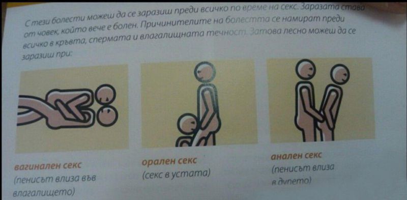 Сексуальное воспитание по болгарски