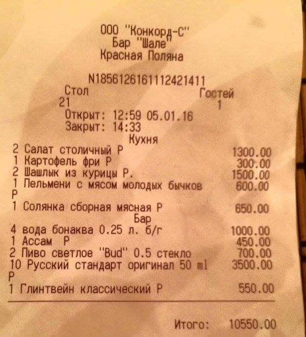 Цены на российских курортах
