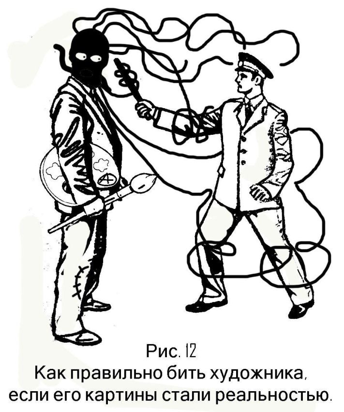 Как научиться сильно бить. Как правильно бить. Как правильно бить художника. Как правильно бить кулаком. Как сильно бить.